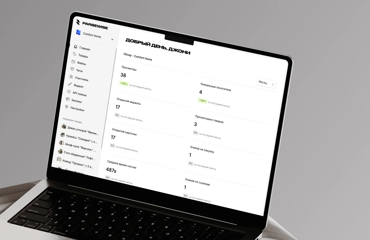 Контроль лимитов